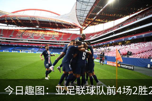 今日趣图：亚足联球队前4场2胜2平 这届世界杯中日韩都踢的很出色